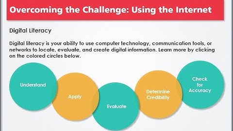 Articulate Storyline interactions demo