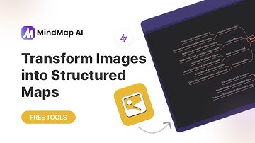 How to Use the Free AI Image to Mind Map Generator (Step-by-Step)