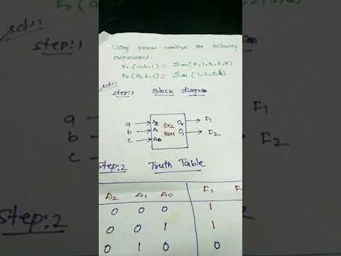 PROM Design Problem