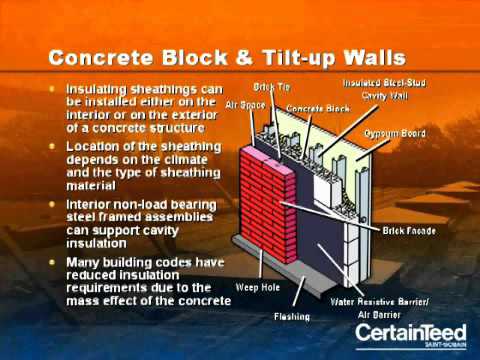 Can You Route Ducts On Exterior Walls?
