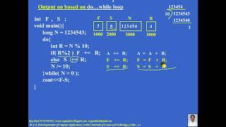 Output based on do...while loop
