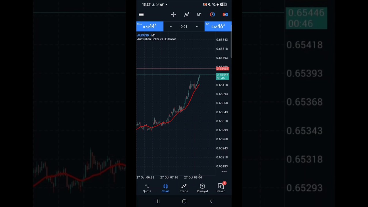 Berapa Minimum Penarikan Di Exness