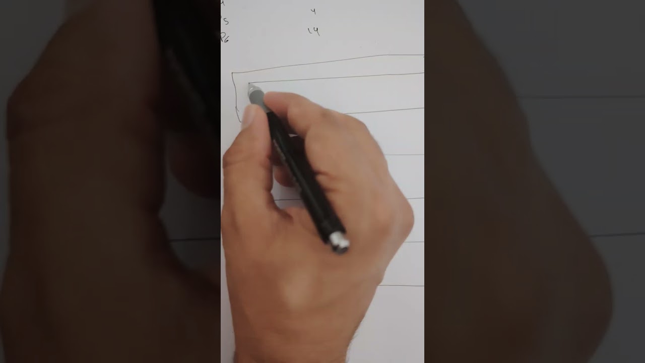 شرح خوازمية Round Robin وخوارزمية MULTILEVEL feedback