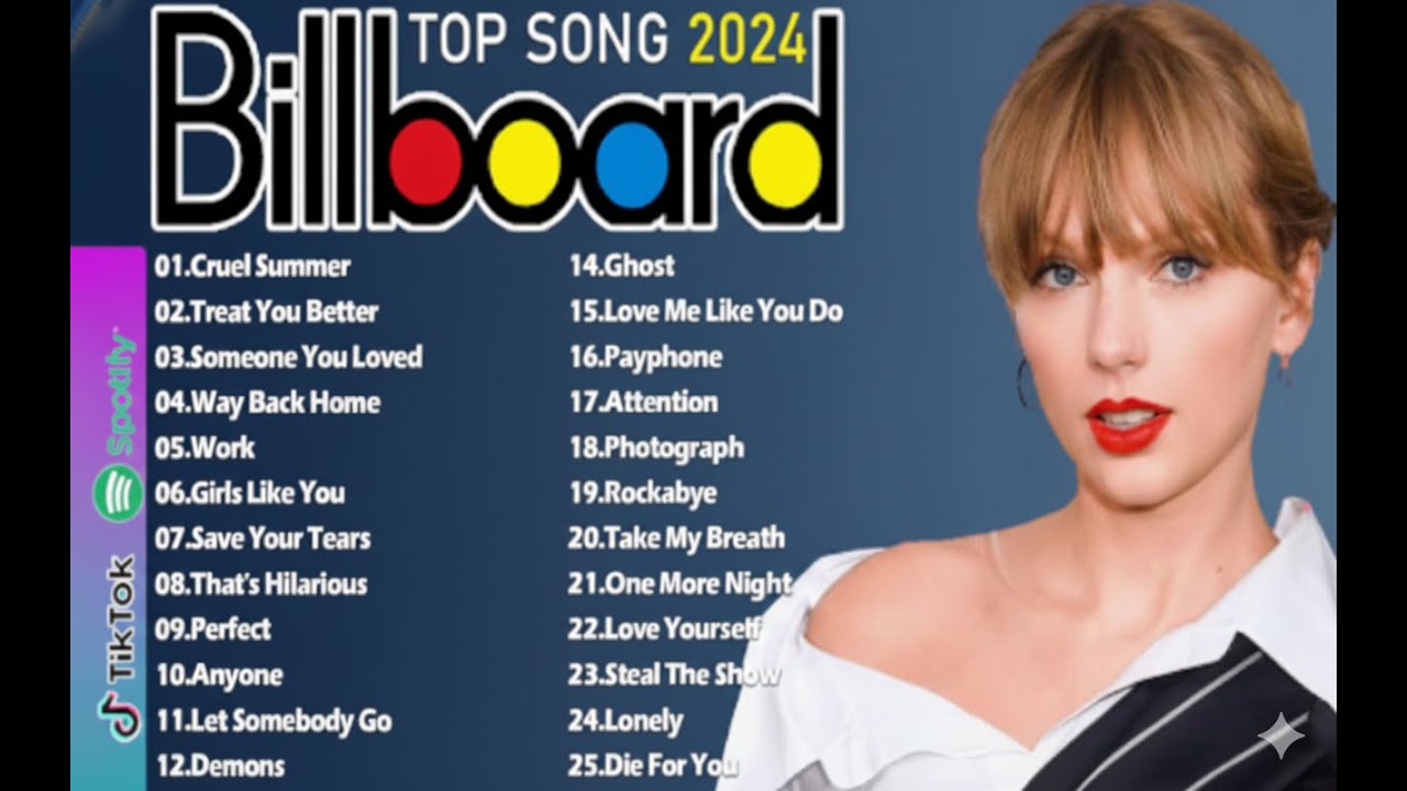 Taylor Swift, Adele, Ed Sheeran, Justin Bieber, Rihanna, Bruno Mars 💖 Billboard Hot 100 This Week