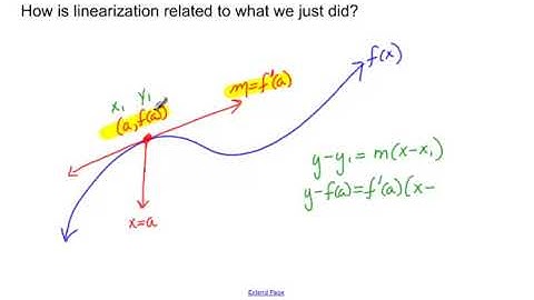 Linearization of a function at x=a part 1