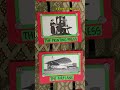 Invention and discovery's #school projects #invention and discovery #projectexpress#creativeproject