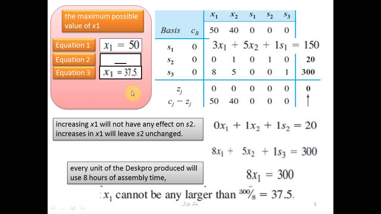 Chapter 17 17.4 IMPROVING THE SOLUTION - YouTube