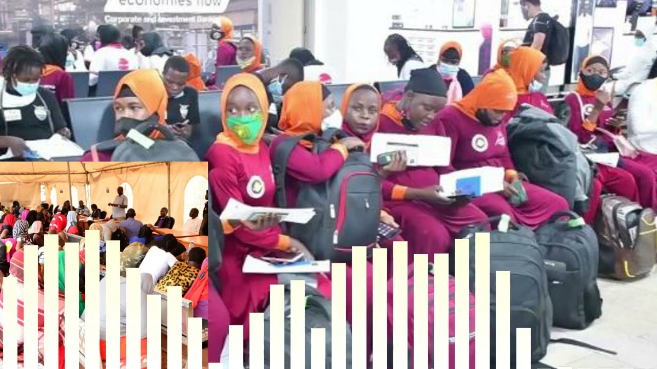 KIINO KIKKA!!! Abaana Abagenda e Dubai Mubaleke Bbabonebonne Temubazza - ICULI