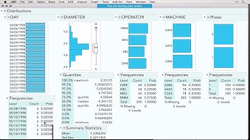 JMP Academic Series: Teaching Engineering Statistics (11 Oct 2017)