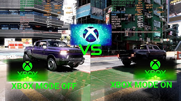 CYBERPUNK 2077 4K: XBOX MODE FULL SCREEN OFF VS XBOX MODE FULL SCREEN ON | WINDOWS 25H2