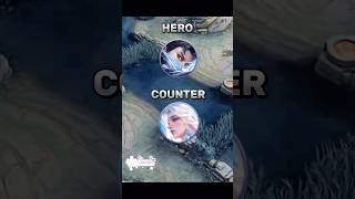 Granger Counter Heroes