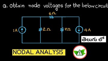 #4.How to Perform Nodal Analysis, (Example problem)