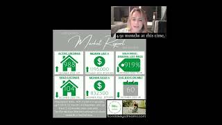 Florida Keys Market Update February 1, 2023