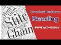 LIVE WEDNESDAY - Pattern Reading