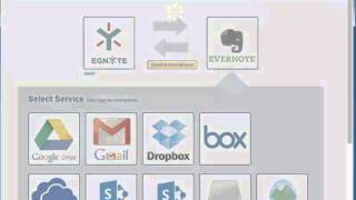 cloudHQ: How to Integrate Egnyte and Evernote