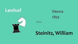 Historical Chess Lenhof Vs. Steinitz, Vienna, 1859