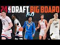 2024 nba draft big board 50  post madness