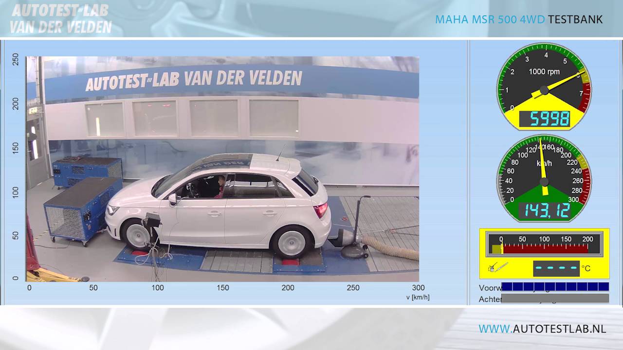 Autotest-Lab Audi A1, Sportback 1.4 - YouTube