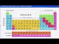 CBSE Class 11 Chemistry || Organic Chemistry Part-1 || Full Chapter || By Shiksha House