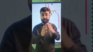 Best Crypto Indicator Captured 1500 Points