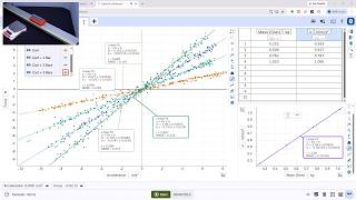 Introduction to Sparkvue 5 | Webinar - 2026 09 30 Guide