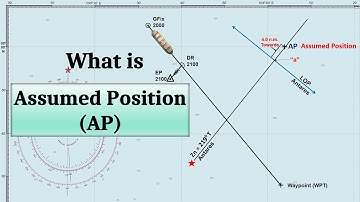 Assumed Position (AP): How to Determine and Its Practical Use in Celestial Navigation