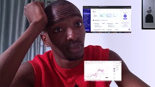 TRADING A $15K PROP ACCOUNT (EP10) ROAD TO $1M IN CAPITAL