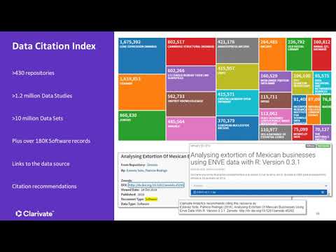 (FR) Open Access - 07- Data Citation Index