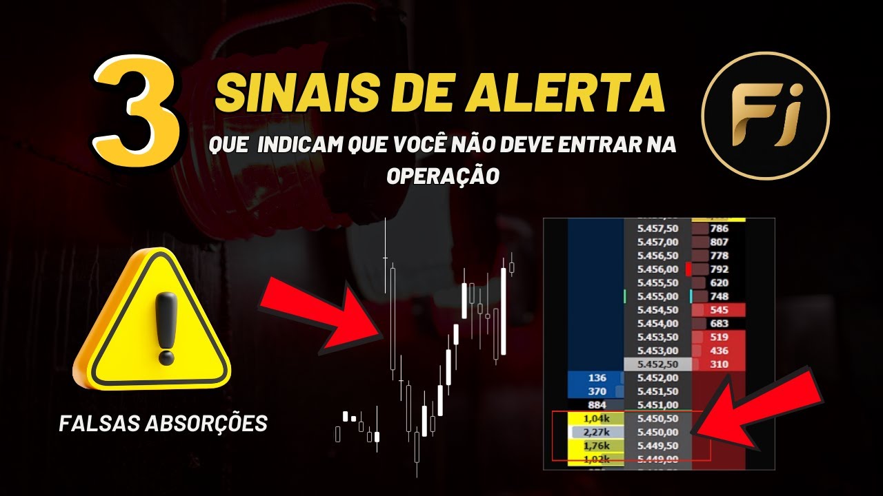 3 Sinais de Alerta para evitar de tomar STOP no DayTrade - YouTube