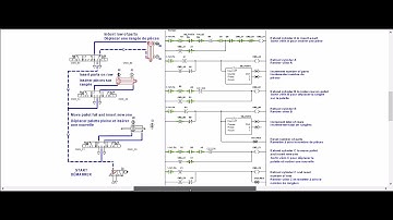 Automation studio 3 cylinder sequence