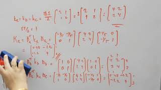 Direct stiffness method of analysis of frames: Part 2