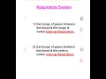 Important Nursing Topic #nursingexam #norcetmcq #nursingstudent #cbtexam #pbbscnursing #mscnursing