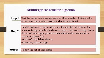 Multi heuristic |DAA| Ms. J. Sherin Glory, Assistant Professor, CSE, RMDEC
