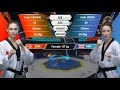 F-57kg| Jade Jones (GBR)  VS  Irem Yaman（TUR） | 2017-2018 Season WT Grand Slam Finals