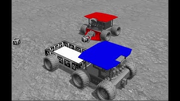 Foraging_with_dynamic_depots_Gazebo_ROS_and_physical_swarm_robots