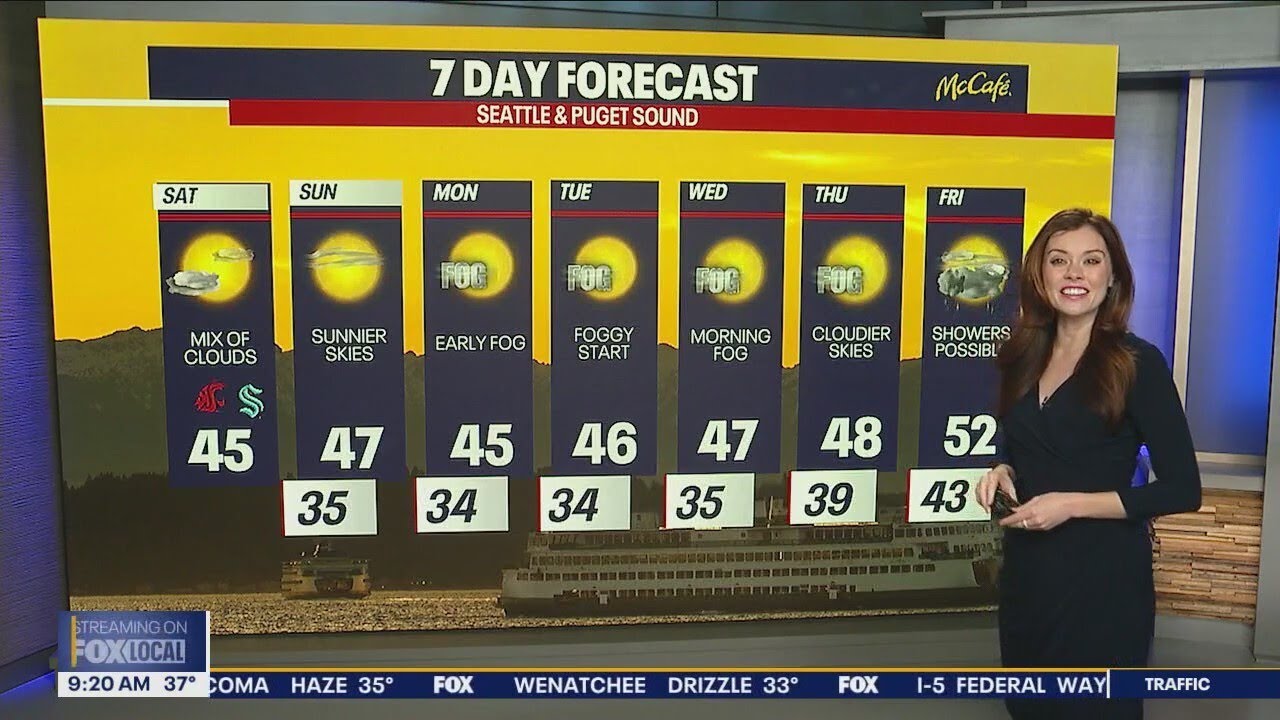 Seattle enters long stretch of dry, foggy and sunny weather | FOX 13 ...