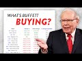 Look Inside Warren Buffett’s Latest Stock Moves!