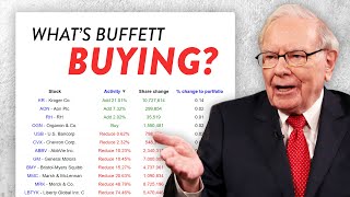 Look Inside Warren Buffett’s Latest Stock Moves!