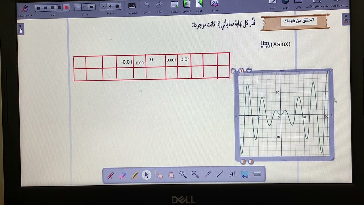 تقدير النهايات بيانيا٤