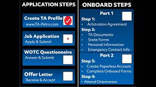 Application and Onboard Guide - TravelCenters of America, TA, Petro, TA Express screenshot 2