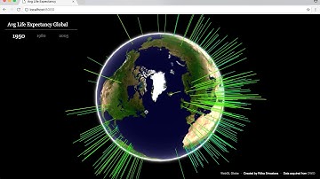 globe visualization video for capital one engineering summit