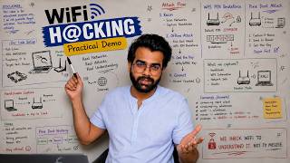 WiFi Hacking Practical Demo | Pixie Dust Attack | 07
