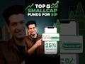 Top Small Cap Mutual Funds For SIP #shorts