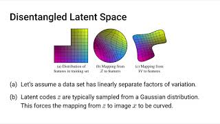 ICCC'20 Tutorials – Deep Dive Latent Space Tutorial (1): Theory and Background