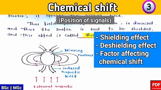 Chemical shift | NMR Spectroscopy |  factors affectiong chemical shift (@relatechemisrty21)