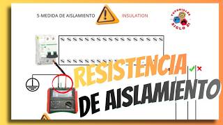 Medida de RESISTENCIA DE AISLAMIENTO a 250V