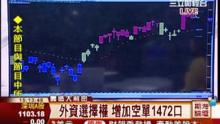 鍾建安-1007 誘空拉高出貨期貨多空解析∣期海論壇∣三立財經台CH88