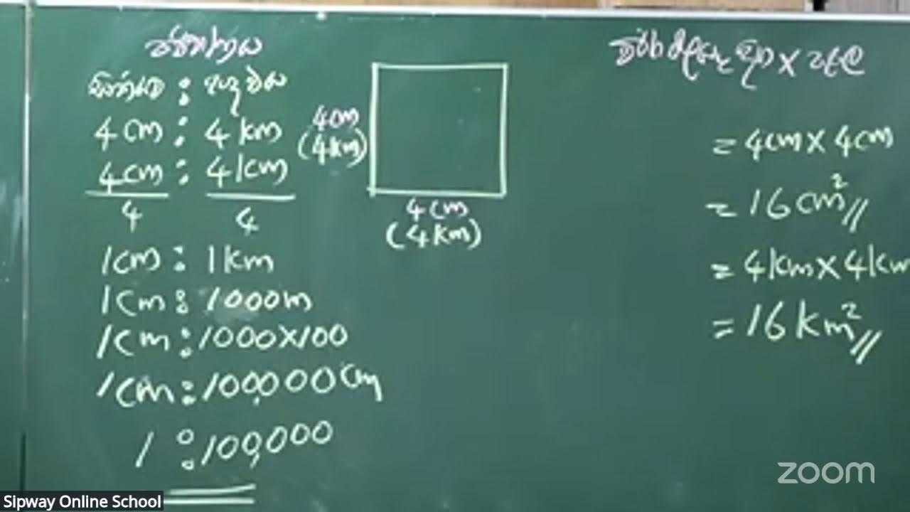 2026 Geography Rapid Revision -  Online