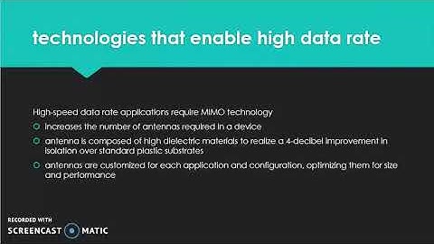 Optoelectronics and Optical Communications assignment