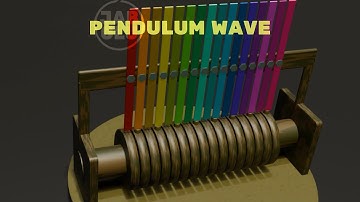 Satisfying pendulum wave - mesmerizing glockenspiel sound - relaxing music #pendulumwave